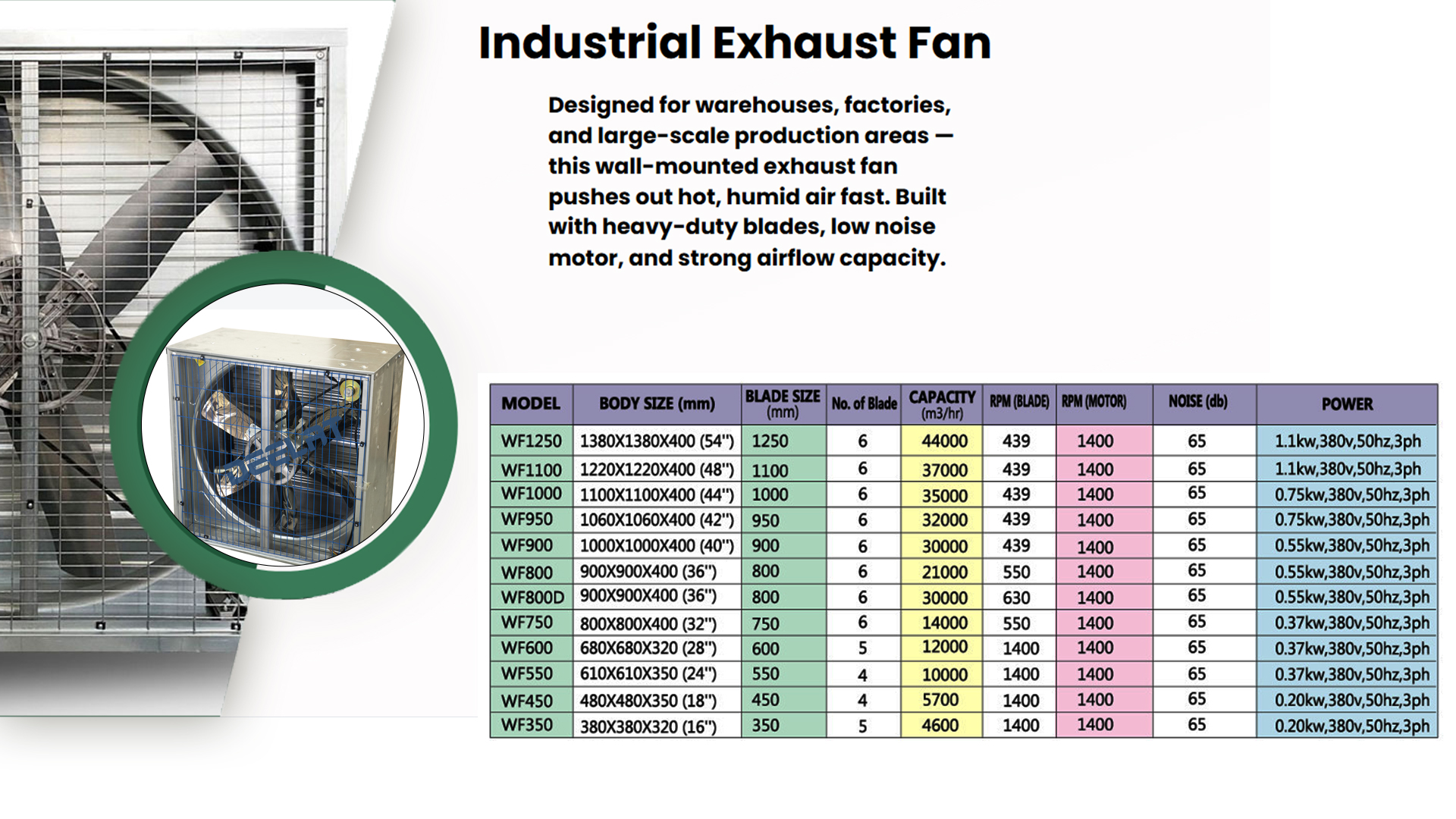21 Industrial Exhaust Fan