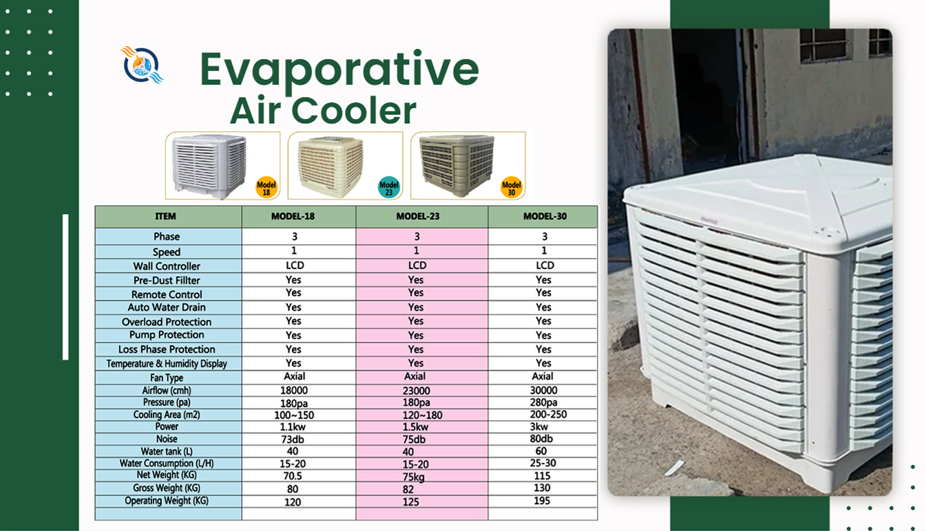 22 Evaporative Air Cooler